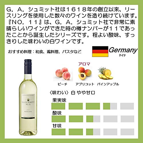 シュミット NO.11 リースリング Q.b.A.