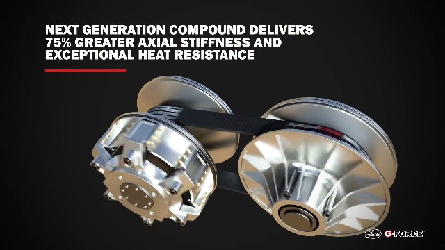 Amazon.com: Gates 30R3750 G Force Redline Continuously Variable