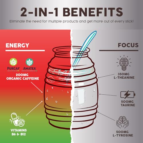 Image of Salud 2-in-1 Energy Drink Powder + Focus, Strawberry Watermelon