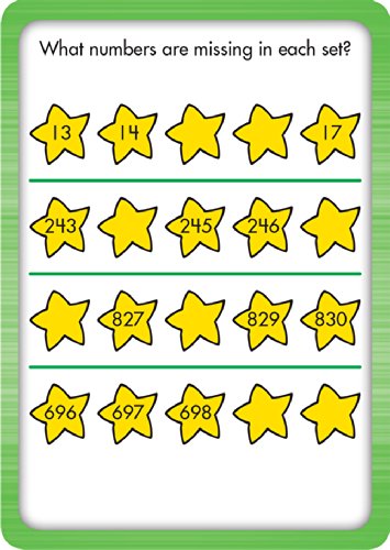 Comprehensive Curriculum of Basic Skills Learning