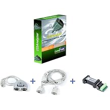 COMMFRONT 232Analyzer Bundle #M2, Advanced RS232 / RS485 / RS422 / TTL Serial Protocol Analyzer