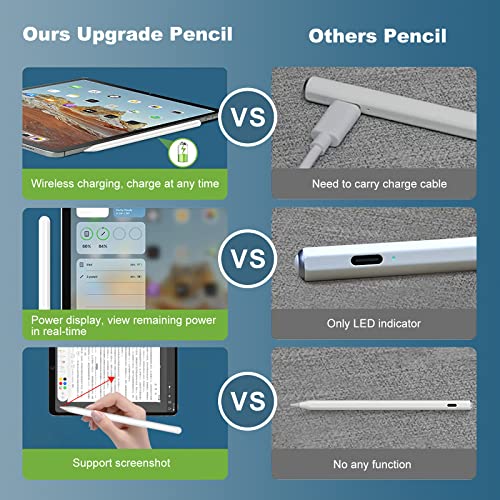 Image of Wireless Charging Stylus Pen, Proffisy Stylus Pencil with Real-time Power Display, Tilt Sensitive,Palm Rejection,Magnetic for iPad Pro 11inch 1 /2 /3, iPad Pro 12.9Inch 3 /4 /5, iPad Air 4 /5, iPad mini 6