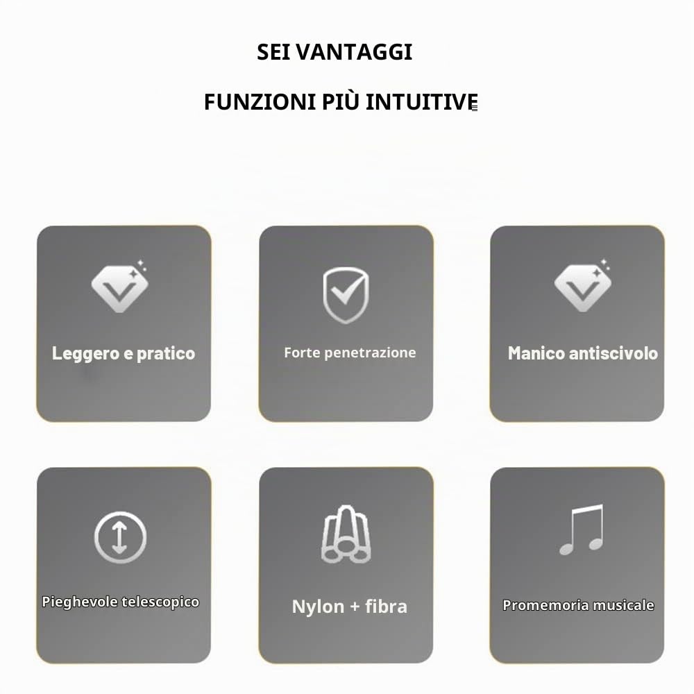 JZJZ Bastone da Passeggio Intelligente Stampella cieca con Allarme vocale sonoro e Luminoso Bastone Pieghevole telescopico Pieghevole Ausili per Non vedenti(Color:A)