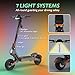 Kukirin G2 Electric Scooter for Adults, 12.4 Mph Max Speed, 10