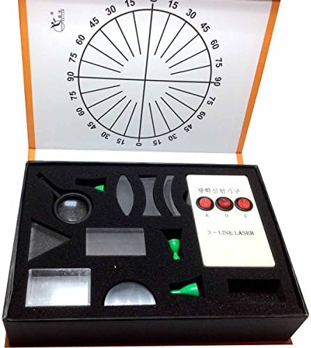 OurDecor Physical Science Optical Experiments KIT Triangular Prism Convex Lens Concave Mirror Fisica Student's Update Edition Experiment
