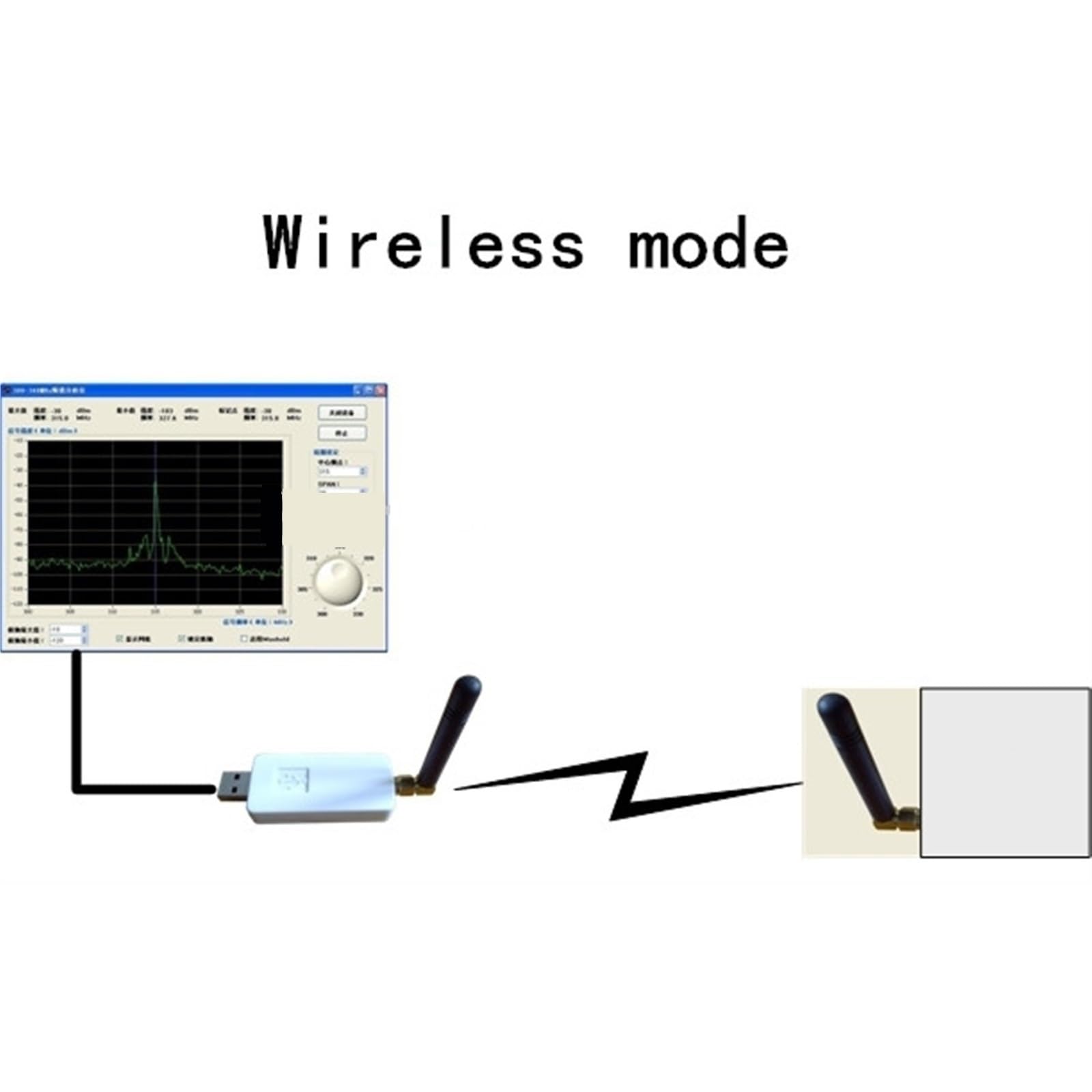 Analizador De Medidor Espectro USB Portátil 2,4G, Monitor Detector Edición Universal Preciso