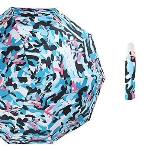 Parapluie pliant automatique vert 10 baleines résistant