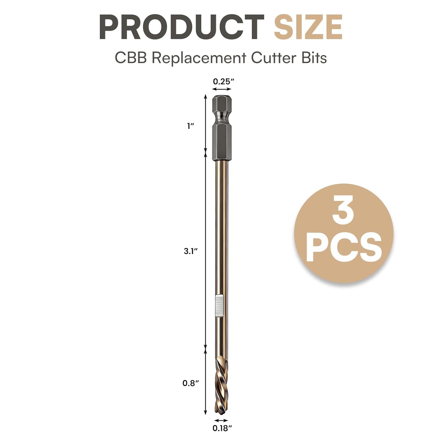 CBB Replacement Cutter Bits Fit for Malco HC1/HC2 Sheet Metal Hole Cutters for Professional & DIY Use