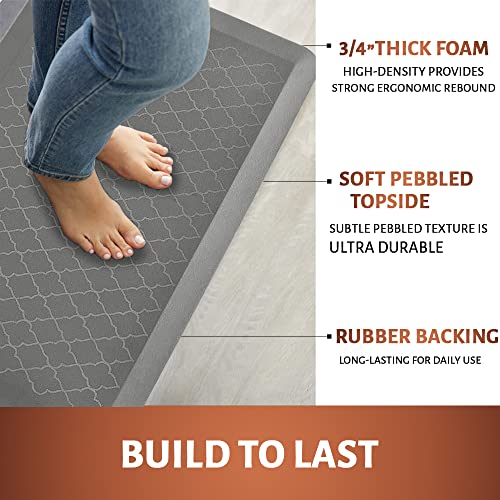 TurtleGrip Anti Fatigue Mat for Kitchen Floor, Durable Standing Desk Mat,Comfortable for Kitchen,Home, Office & Garage 82x52 cms (Grey). - Image 7