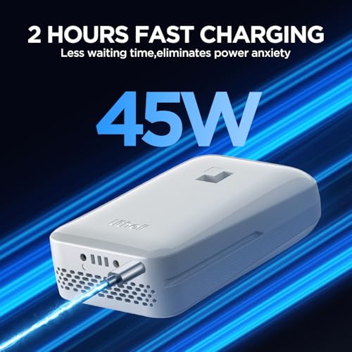 Image of LiTHELi Battery Pack 4.0Ah,20V Replacement Lithium Batteries U20 Power Tools and Outdoor Power Equipment