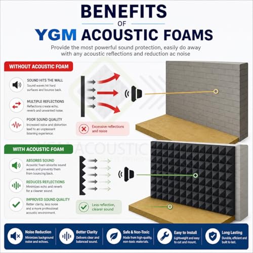 Image of YGM Acoustic Foams Pyramid Acoustic Panels 1 Footx1 Footx2inch Thick, 50 Density Acoustical Sound Proof Foam for Room, Studio, Echo Reduction & Noise Absorption (Black & Red, Set of 108)