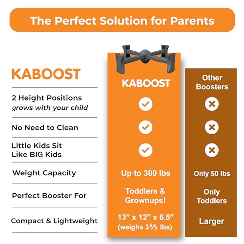 Image of KABOOST Booster Seat for Kitchen Chair, Charcoal - Goes Under The Chair - Portable Booster for Toddlers and Grown Ups
