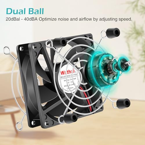 Image of Wathai 80mm Small Computer Cooling Fan with AC Plug, 110V 120V 220V 240V Fan Enhanced Cooling Solution for Electronic Components, PC Cases, Greenhouses, Terrariums, and Modem Cool Projects