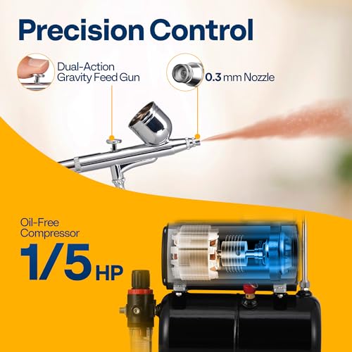 VIVOHOME Airbrush Kit with 1/5 HP Professional Air Compressor with 3L Tank, Quiet Air Brush Paint System Set with 0.3mm Dual Action Airbrush Gun and Tape, Gravity Feed - Image 3