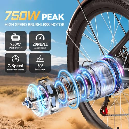 Image of ZNH Electric Bike for Adults, Peak 1000W Ebike 20 Mph & 80 Miles