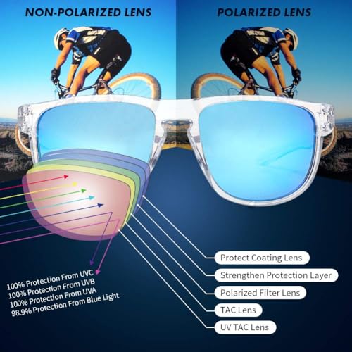 Image of Sunglasses for men Retro Driving Glasses Fashion UV400 Protection Black Retro Sun Glasses Driving Fishing