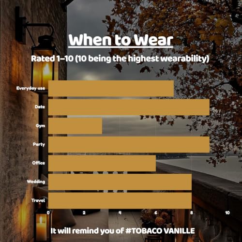Image of TMPerfumehouse tmfd tobacco vanille EDP for Men & Women | Gourmand, Warmspicy & Long Lasting Perfume Spray | Vanilla, Sweet & Tobacco Fragrance | Luxury Gift for Him & Her | TMPH | 50ml