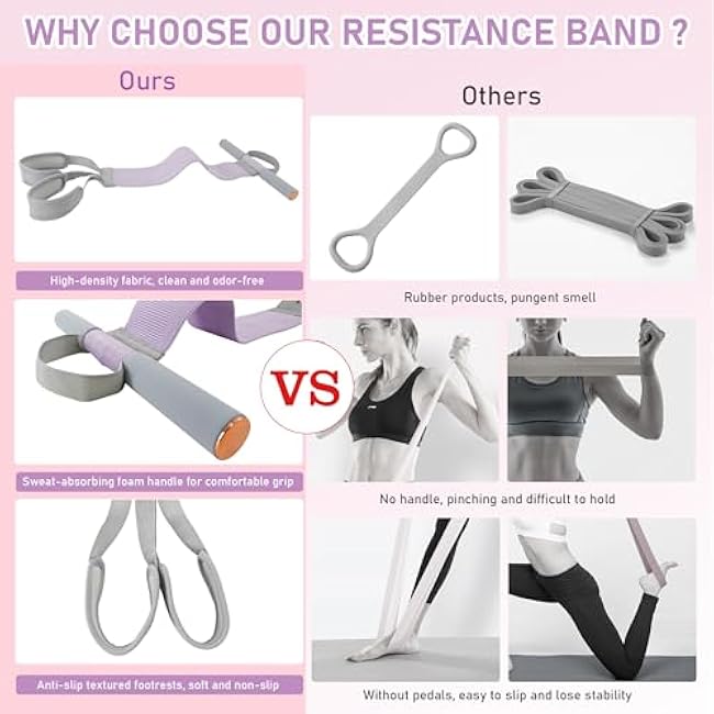 Fabric Resistance Band with Handles, 120LB Fitness Resistance Bands for Women, Beginner-Friendly Yoga Training Equipment, Full-Body Exercise Band for Chest, Glutes, Legs & Core Muscles