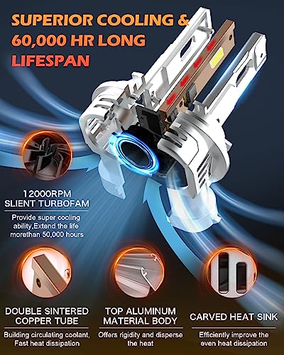 Tequison 9005/HB3 9005/Hb3 Bulbs, 50000Lm Ultra Brighter 6500K Cool White thumb #7