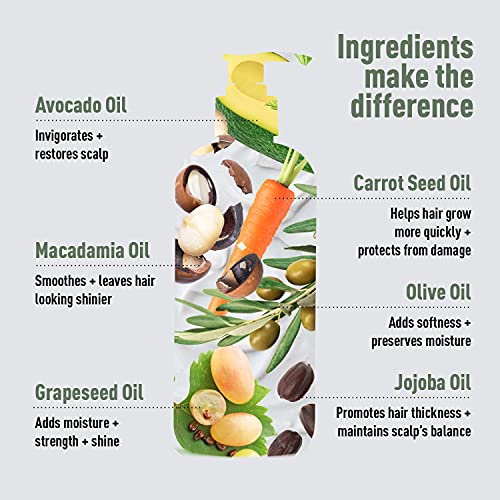 Just Nutritive Grow New Hair Shampoo & Grow New Hair Conditioner | Organic Hair Growth For Men And Woman | Natural Hair Care | Growth Treatment For Thicker Hair 16 Oz #TOP7