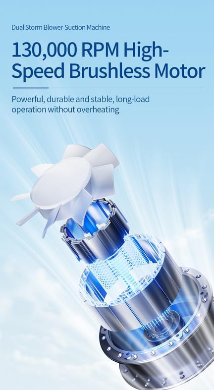 Miniatura 4 de joic Ventilador de playa portátil para el hogar, modo turbo con limpiador de vacío y sopladorlimpiador de aire de alta velocidad, 1300,00 rpm, 8000