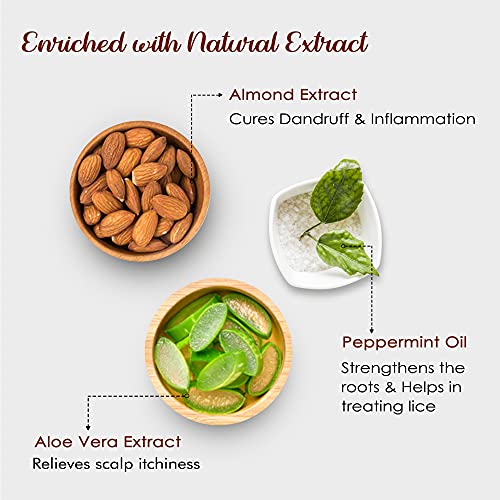 Nutriglow Hair Spa Cream With Volumizing & Shine Lock Formula For Weak & Frizzy Hair, 300g - Image 6