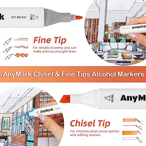 Alcohol Markers For Blending
