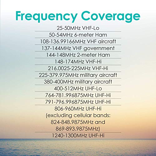 Whistler Ws1065 Desktop Digital Scanner,Black #TOP3