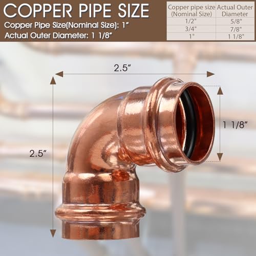Tubo de cobre de 1 pulgada para agua 2 Imagen adicional