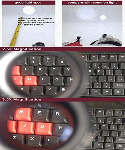 YGB Super verrekijker,Chirurgische verrekijker Loepes LED Verlichte 3.5X Dental Chirurgische Hoofdband Verrekijker… - Image 7