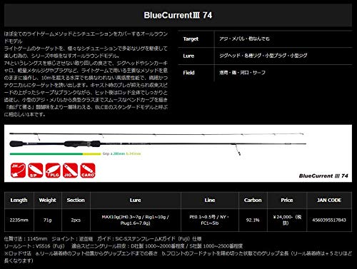 ヤマガブランクス 20ブルーカレント3 74 2枚目