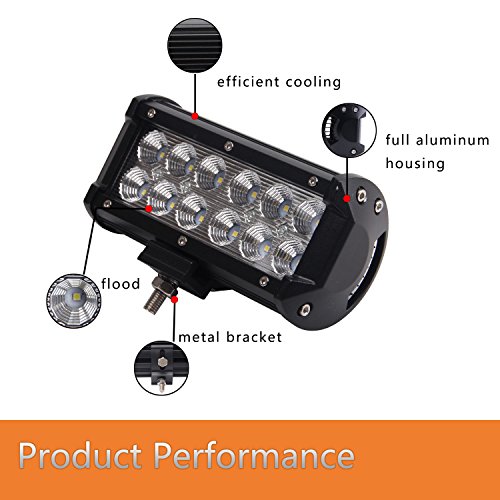 Senlips [2 Pack] 7Inch 36W 12Volt Light Bar Led Flood Lights Off Road Driving Lights Work Light Bar Fog Boat Pickup Lamp For Jeeps Utv Trucks Car, 1 Year Warranty #TOP3