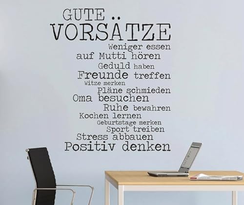 #113 - Warum dein Zuhause deine Jahresvors&auml;tze beeinflusst &ndash; Architekturpsychologie erkl&auml;rt