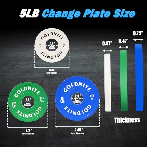 Image of Change Plates Set 1.25LB 2.5LB 5LB Set Fractional Weight Plate Olympic Bumper Plates for Cross Training Steel Insert Strength Training Weight Plates