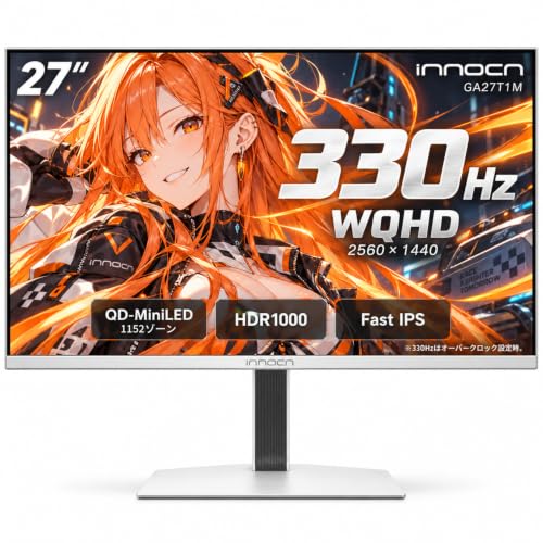 Amazon.co.jp: INNOCN MiniLED モニター 27インチ ゲーミングモニター