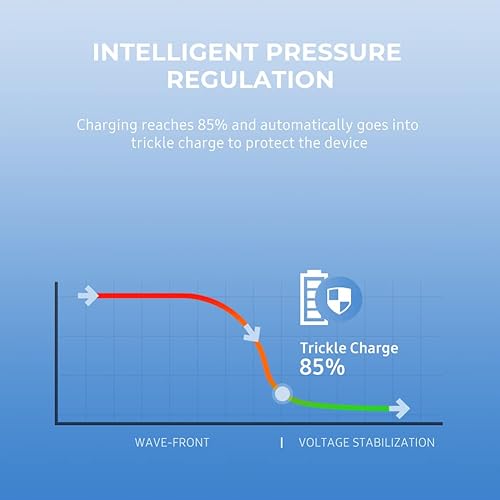 Miniatura 9 de HKY Adaptador de CA de 15.3V 3A para Goal Zero Yeti 150 Estación de energía portátil,Sherpa 100100AC50 Banco de energía Solar Generador Solar PN