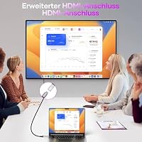 HDMI Verlängerungskabel,3M 10K 8K@60HZ 4K@120HZ 144HZ HDMI 2.1 Verlängerung Kabel Stecker auf Buchse 48Gbps Ultra Highspeed UHD eARC HDCP 2.3 Dynamic HDR10+ Kompatibel mit TV Stick,HDTV,PS5/PS4 – Ansicht 6