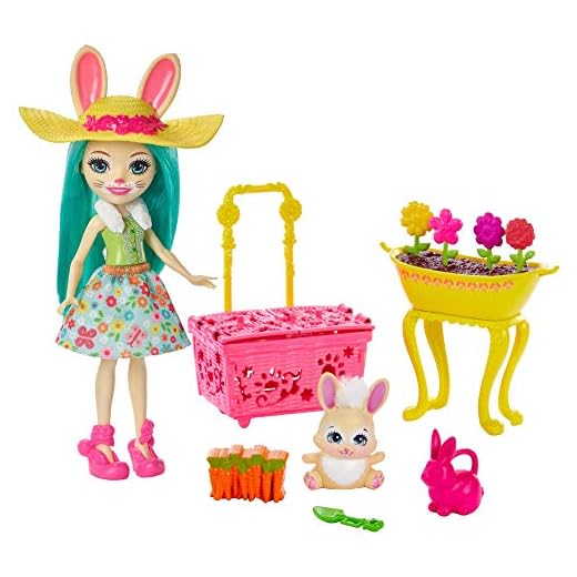Coffret Enchantimals | Wonderwood | Le Jardin de Fluffy Lapin
