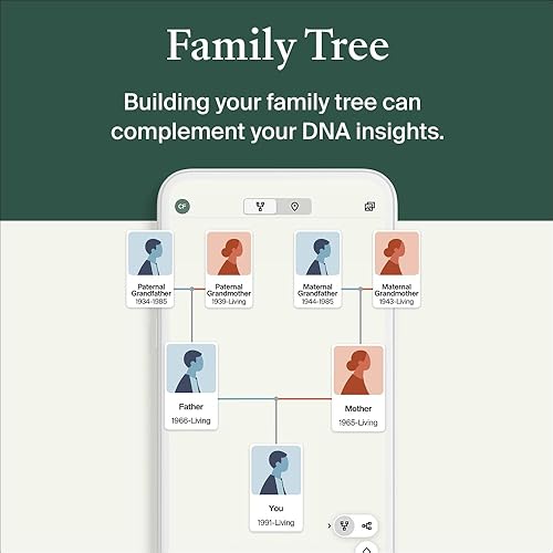 Miniatura 4 de AncestryDNA Kit de prueba genética + membresía de 3 meses de Ancestry World Explorer: resultados genéticos personalizados, prueba de etnia de ADN,