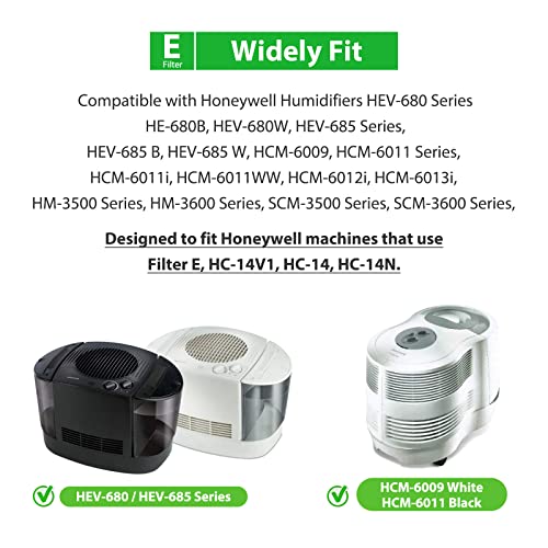Image of Upgraded Blue Mesh HC14 Filter E Replacement for Honeywell humidifier HC-14
