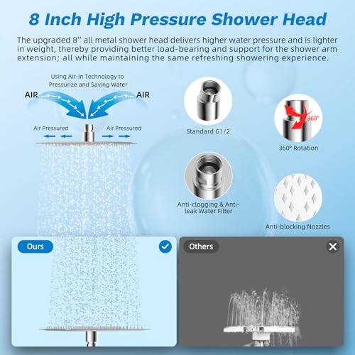 Image of Hibbent High Pressue All Metal 8 inch Rainfall Shower Head, Handheld 10-Spray | cUPC Certified Chrome Dual Showerhead Combo, 4-way Diverter with Pause Mode, Brass Extension Arm, 71'' Shower Hose & Holder