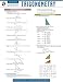 Trigonometry - REA's Quick Access Reference Chart (Quick Access Reference Charts)