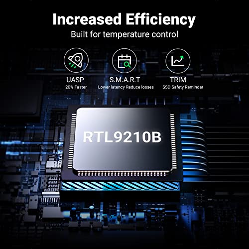 UGREEN M.2 NVMe & SATA SSD Enclosure - USB 3.2 Gen 2 10Gbps Portable External Case 90408