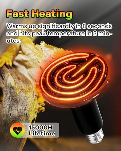 GAJUX Ceramic Heat Emitter 2 Pack, 100W Reptile Heat Lamp Bulbs, Terrarium Heat Lamp for Amphibian, Pet Brooder Coop, Lizards, Bearded Dragon, Chicken, Turtle, No Light No Harm — view 5