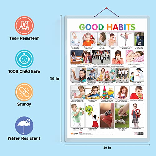 Image of GO WOO Combo of 2 Alphabet and Good Habits Educational Posters for Preschool Kids Classroom Study | Learning- Charts for Kids Learning (20 inchX30 inch Inches)