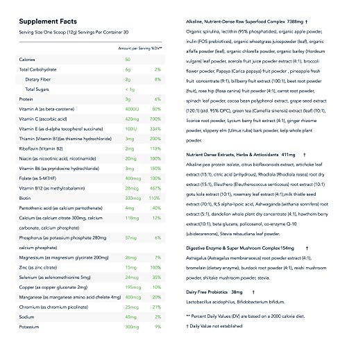Athletic Greens Ultimate Daily, Whole Food Sourced All In One Greens Supplement, Superfood Powder, Glutenfree, Vegan And Keto Friendly, 30 Day Supply, 360 Grams (Athletic Greens) #TOP2