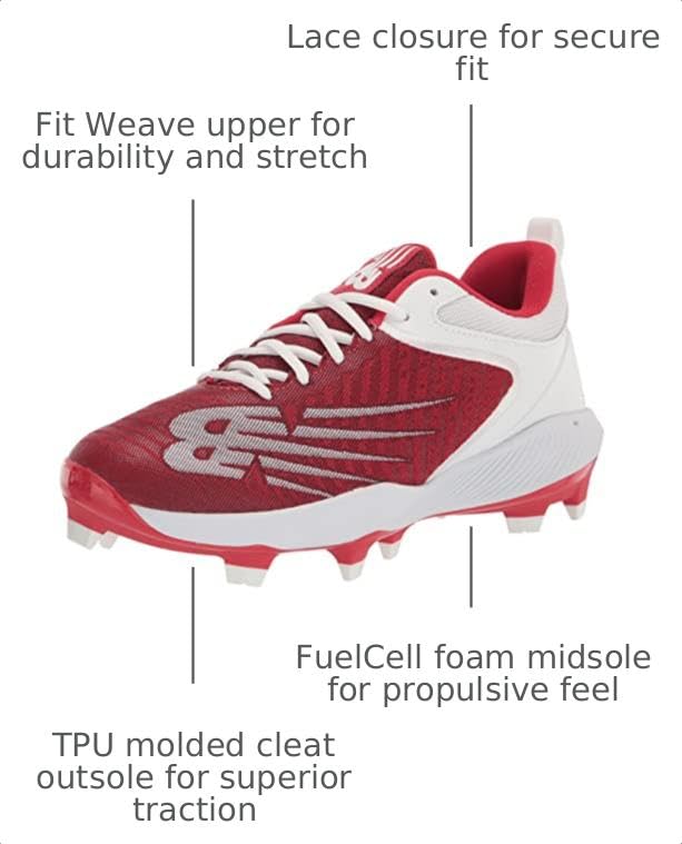Image of New Balance Men's Fuelcell 4040 V6 Baseball Cleats