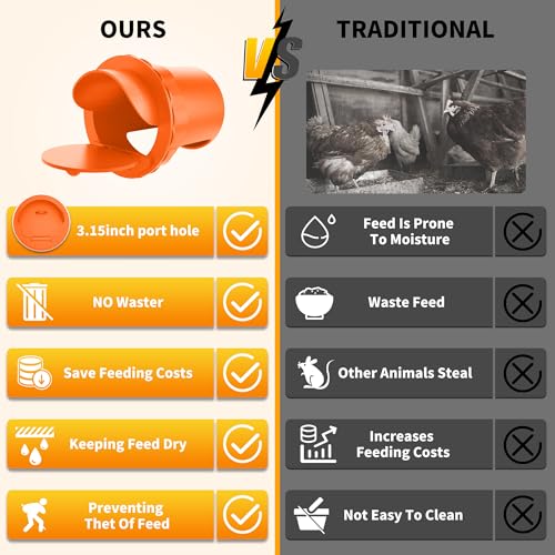 Portas alimentadoras de galinhas - Kit de porta de aves sem desperdício com rolha 8 portas 1 furo de