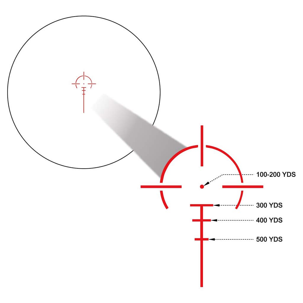 VECTOR OPTICS Calypos 3x32 1/2 MOA Compact Tactical Prism 