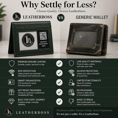 Image of LB LEATHERBOSS Slim Thin Leather Credit Card Triple ID Window Mini Wallet Bifold Driver License Safe (Green)